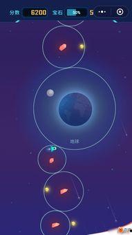 吃瓜星球猜属性,探寻神秘属性的奇幻之旅