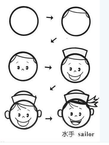 吃瓜娃娃夸张简笔画,趣味横生的视觉盛宴